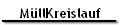MllKreislauf